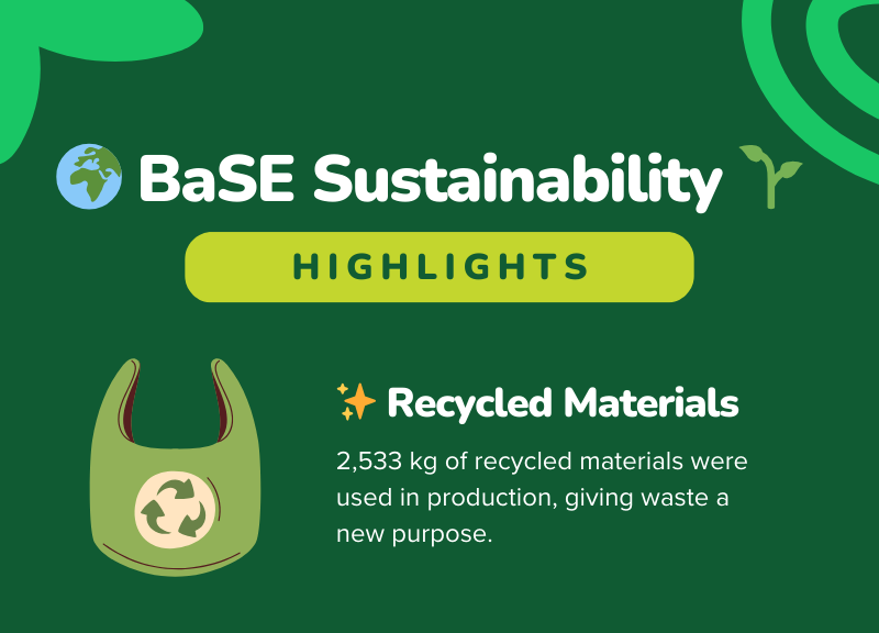 🌍 BaSE Annual Sustainability Highlights🌱 1 BaSE Annual Sustainability Highlights