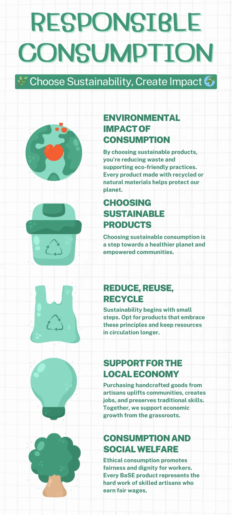 Our Values & Commitments 35 our values 2