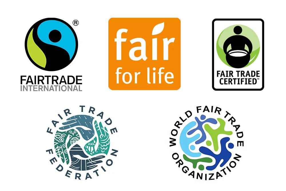 How to Get Fair Trade Certified